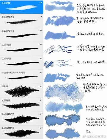 275-来，试试看.brushset-虚幻之初