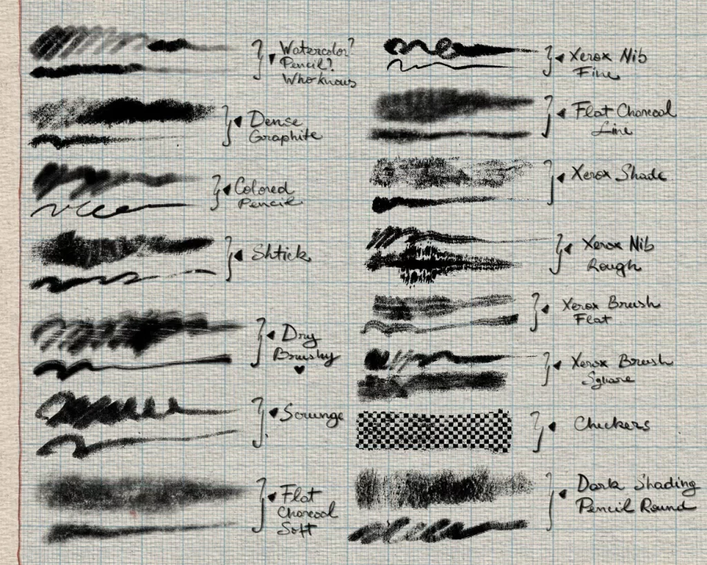 图片[2]-371-道纳 CSP 笔刷包 Vol. 2 – 铅笔、墨水-虚幻之初