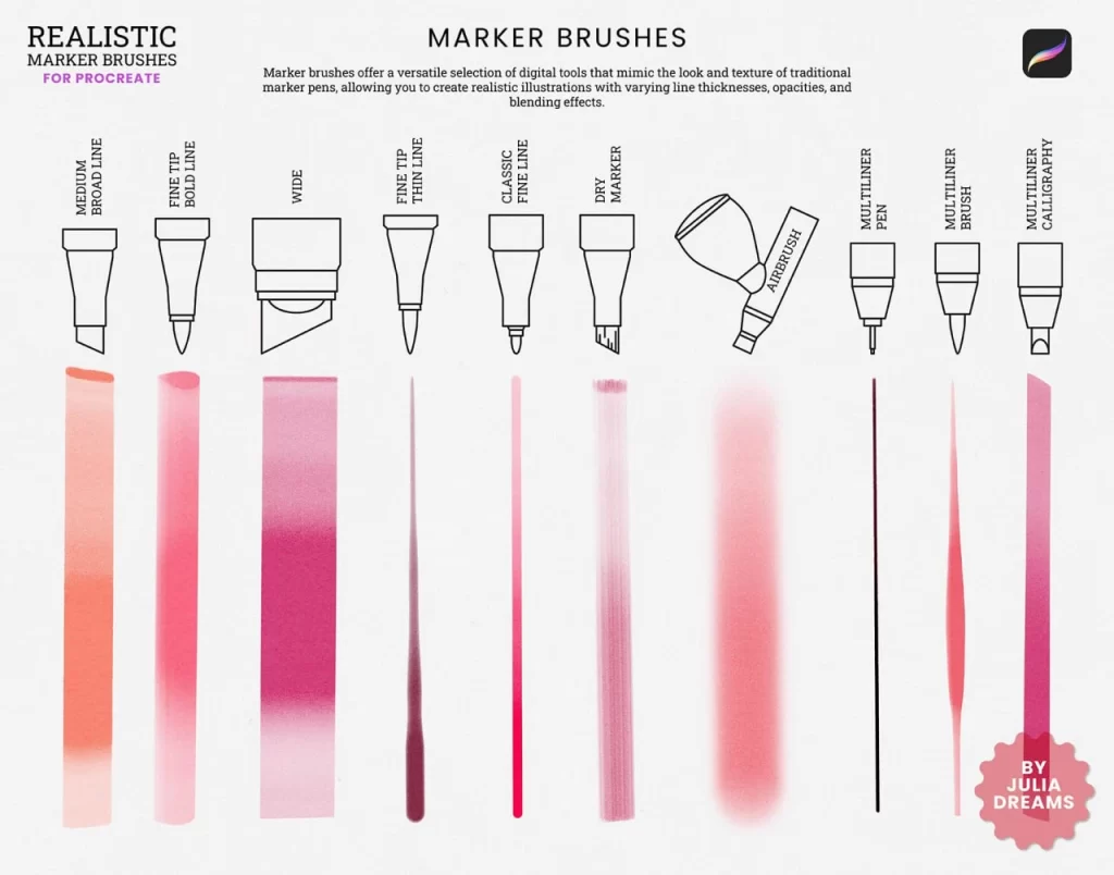 图片[5]-381-Procreate 真实马克笔画笔套装-虚幻之初