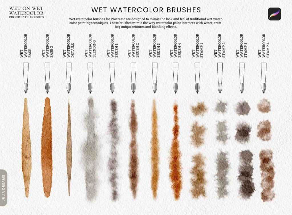 图片[5]-383-Procreate 湿画水彩笔-虚幻之初