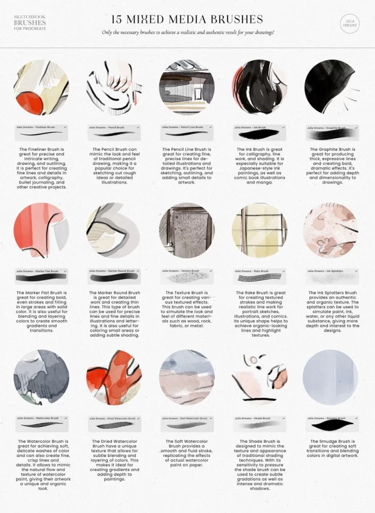 图片[4]-385-适用于Procreate的混合媒体素描本笔刷-虚幻之初